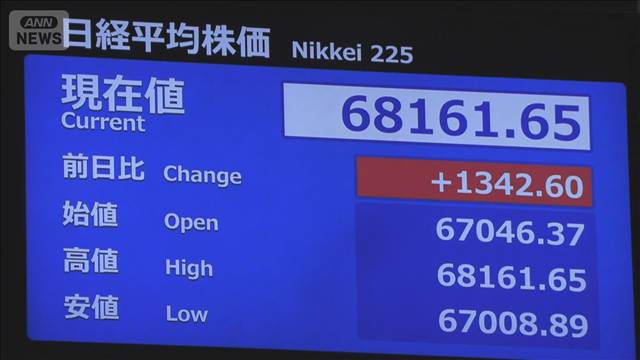 【速報】日経平均株価反発　原油先物上昇も半導体銘柄中心に買い進む