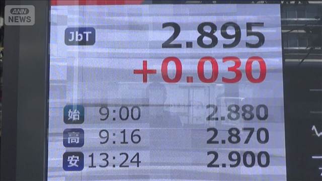 長期金利2.9％に上昇　30年ぶり高水準　高市政権での財政悪化懸念、市場に根強く