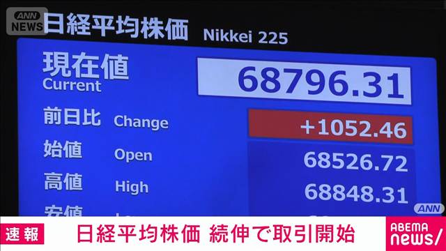【速報】日経平均株価　続伸で取引開始　原油先物価格の落ち着きをうけ