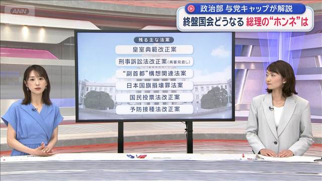 政治部・与党キャップ解説　会期末まであと5日 終盤国会どうなる…総理の“本音”は？