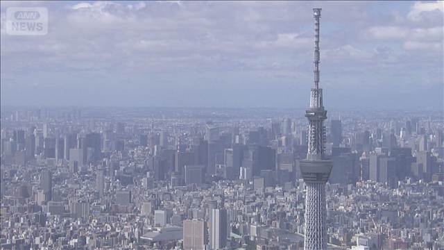 「物価水準」日本は割安　米国を100とすれば60　円高ピーク時の半分以下に