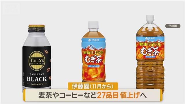 伊藤園が27品目値上げへ　麦茶やコーヒーなど　コスト上昇「企業努力で吸収できず」