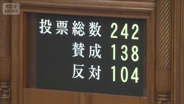 国会会期末　再審見直し・改正皇室典範・国旗損壊罪…　関連法が次々成立