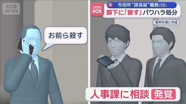 部下に「殺す」　秋田市役所“課長級”職員（55）をパワハラ処分