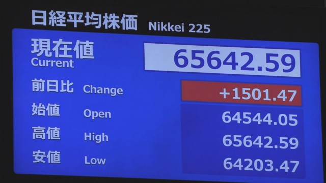 連休明けの日経平均株価　上げ幅一時1000円迫る