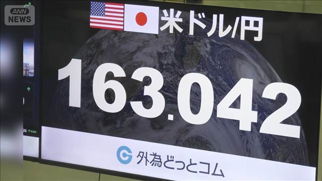 円相場が下落　一時1ドル＝163円台　米イラン攻撃激化で「有事のドル買い」進む