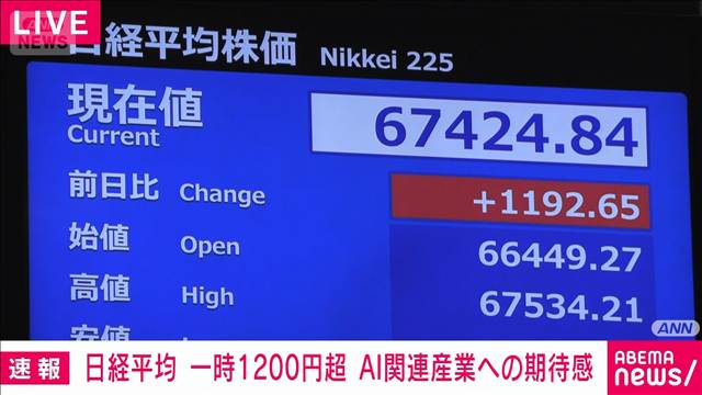 【速報】日経平均　きょうも上昇で取引開始　AI関連産業への期待感から
