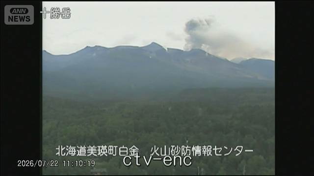 北海道十勝岳で噴火　高さ約200メートル噴煙上がる　警戒レベル2から変更なし