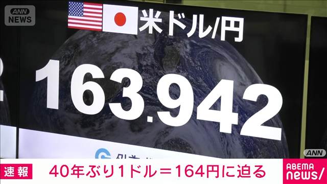 円相場　約40年ぶり1ドル＝164円に迫る　原油先物価格上昇で「ドル高」進む