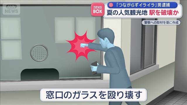 夏の人気観光地　駅を破壊か　「つながらずイライラ」男逮捕　北海道美瑛町