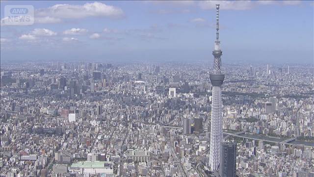 6月の消費者物価、1.6％上昇　5カ月連続2％下回る　食料は11カ月連続で上げ幅縮小