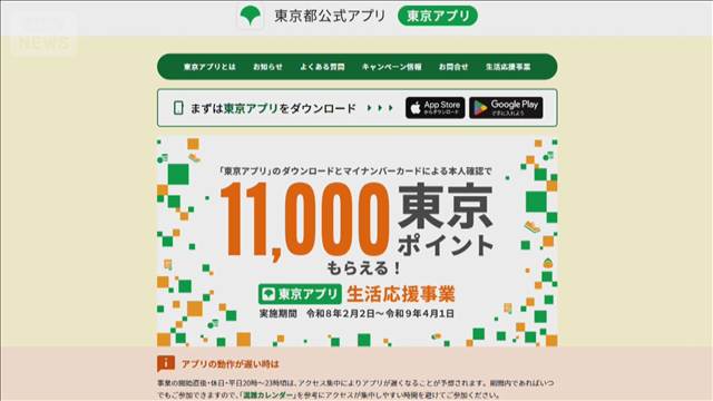 東京アプリポイント　「PayPay」と「WAON」のポイントにも交換可能に　27日から