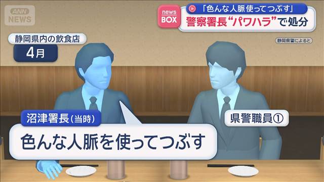 警察署長“パワハラ”で処分　「色んな人脈使ってつぶす」
