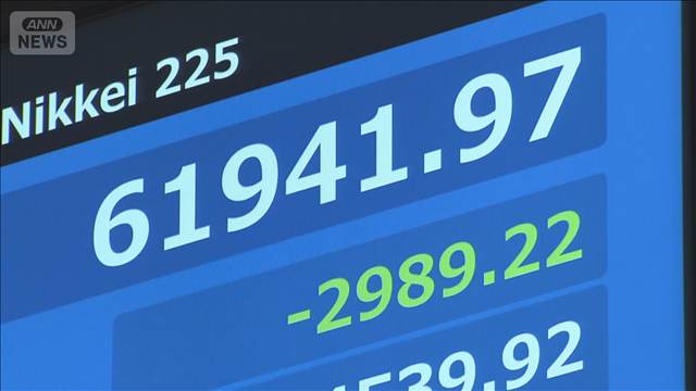 日経平均株価 一時3000円超の下落　米市場でAI関連株の下落受け