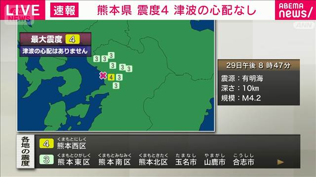 【速報】熊本で震度4の地震　津波の心配なし