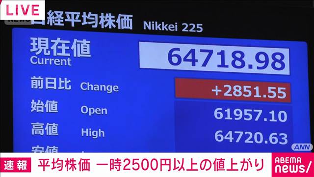 【速報】日経平均株価　一時上げ幅2500円超　AI・半導体関連株が急伸