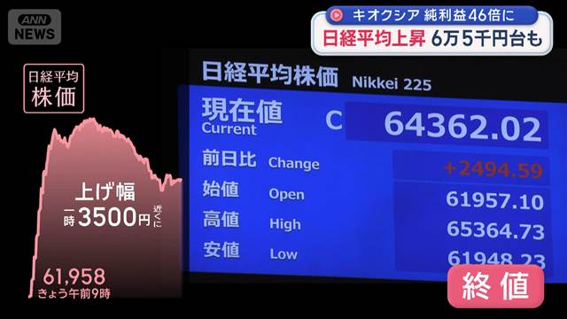 日米協調介入か 専門家の見方は？ 株価や円相場の動き 暮らしにどう影響？