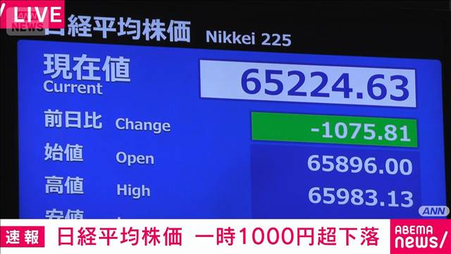 日経平均株価　一時1000円超下落　ハイテク関連↓　小売りなど↑（午前9時20分）