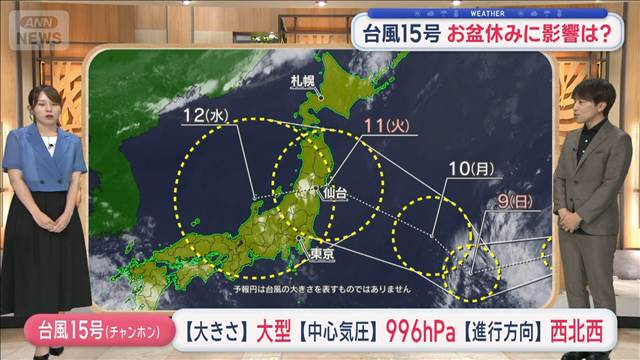 【関東の天気】台風15号　お盆休み海のレジャー警戒　週末は関東も猛暑日ズラリ