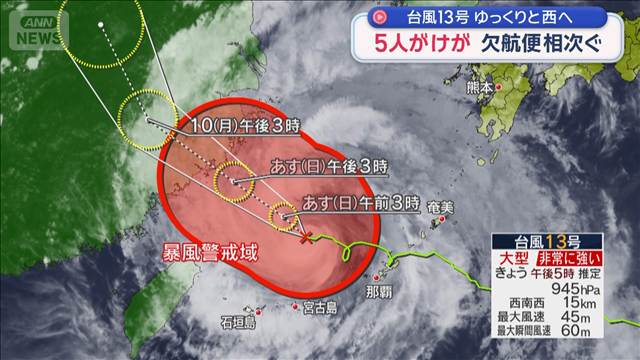 台風13号　ゆっくりと西へ　5人がけが　欠航便相次ぐ