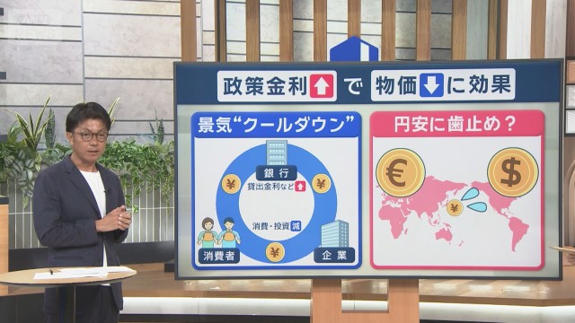 9月利上げ？日銀きょう公表「主な意見」とは