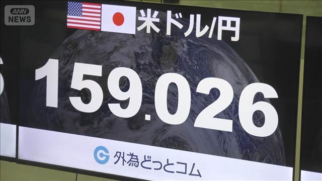 【速報】円安進み1ドル＝159円台に　先日の「日米協調介入」以降で初