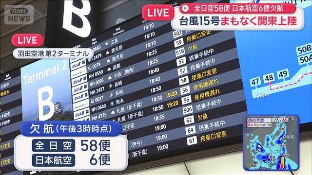 台風15号まもなく関東上陸　全日空58便　日本航空6便が欠航