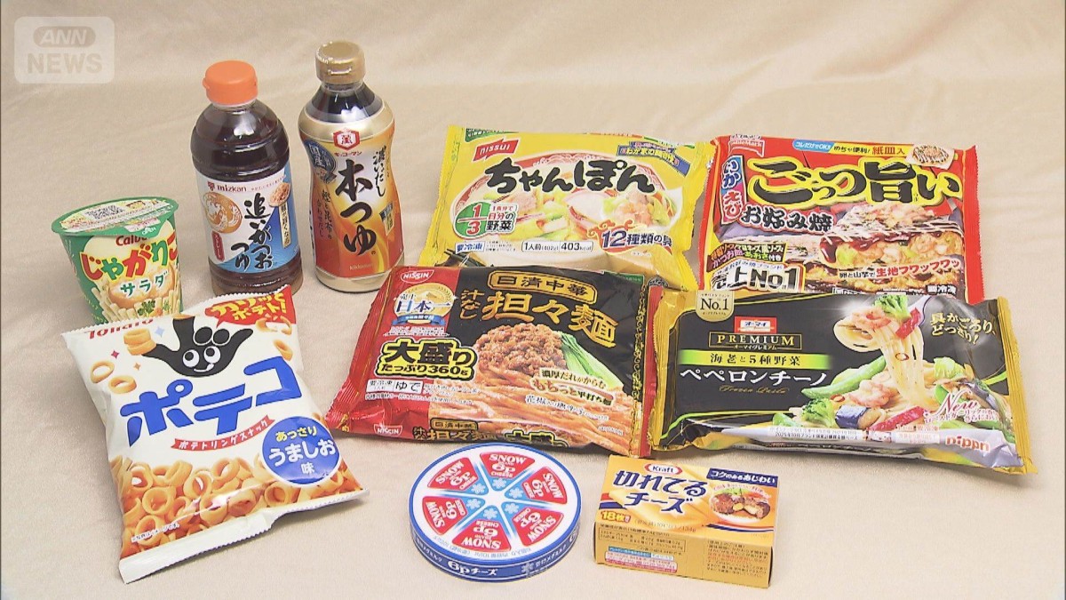9月値上げは約5000品目に 今年最多 中東情勢や円安が影響