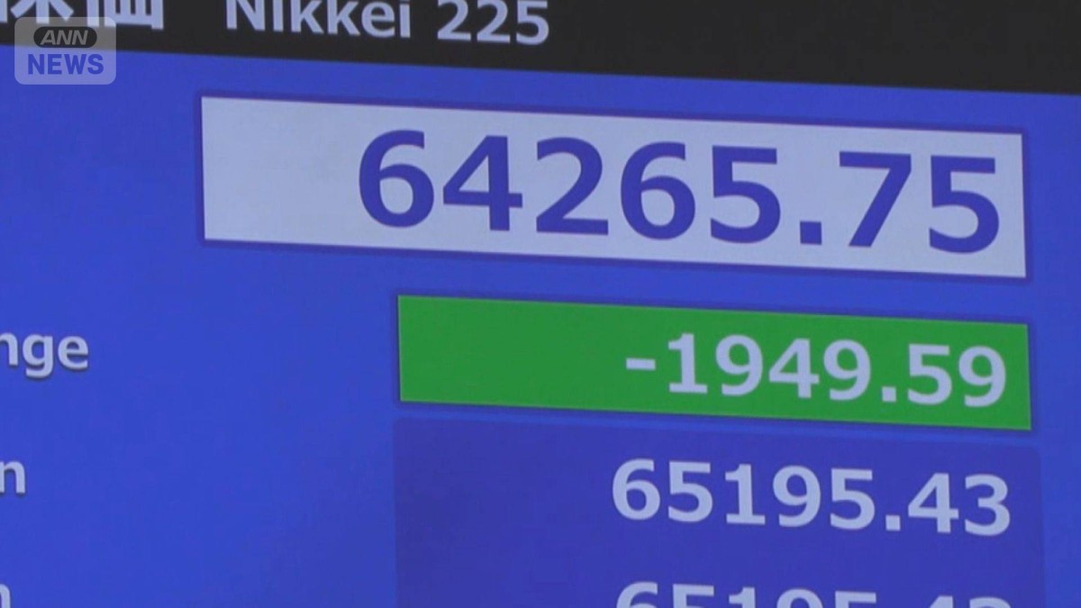 日経 平均 株価 下落