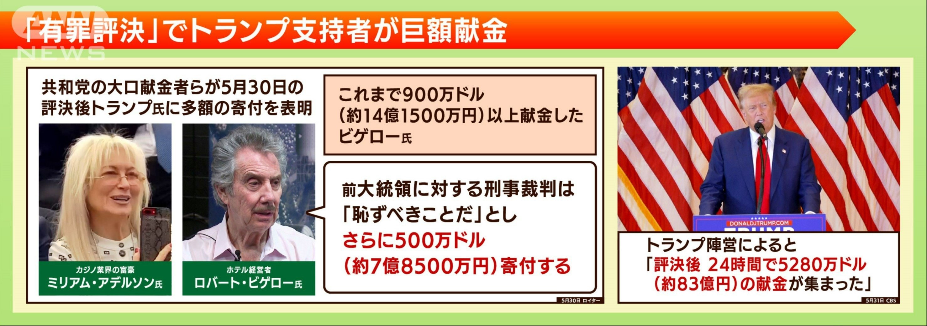 富裕層