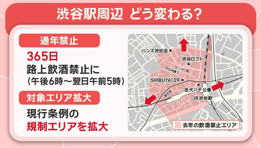渋谷駅周辺 どう変わる？