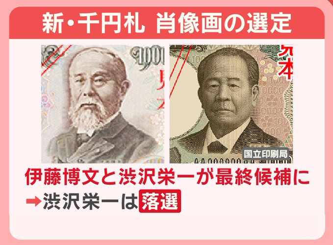 新・千円札の肖像画の選定