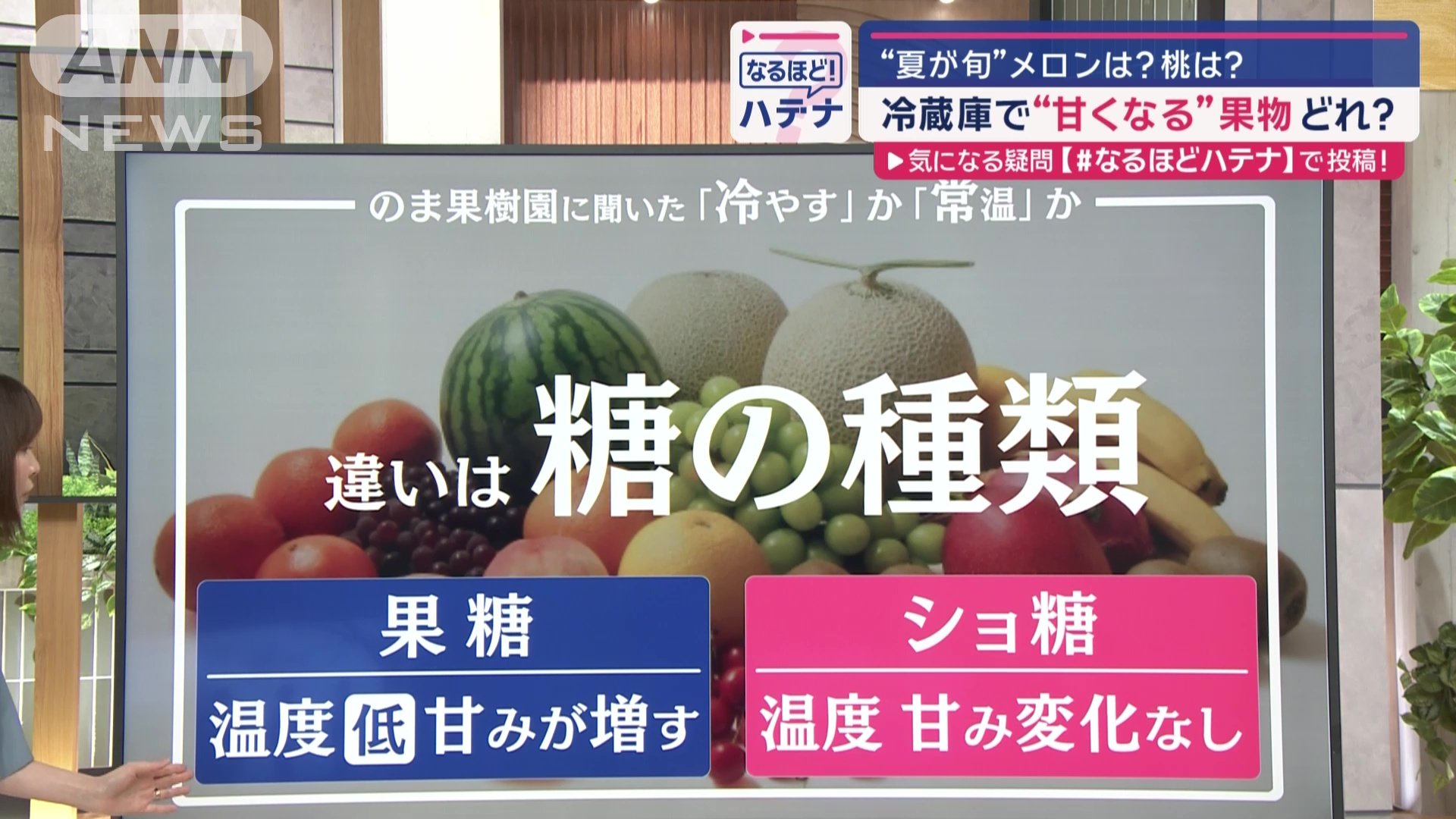違い
