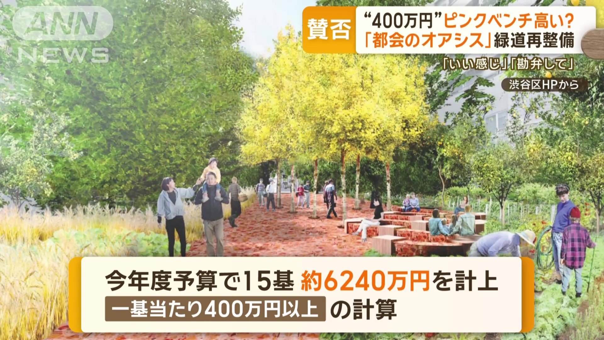一基あたり400万円以上