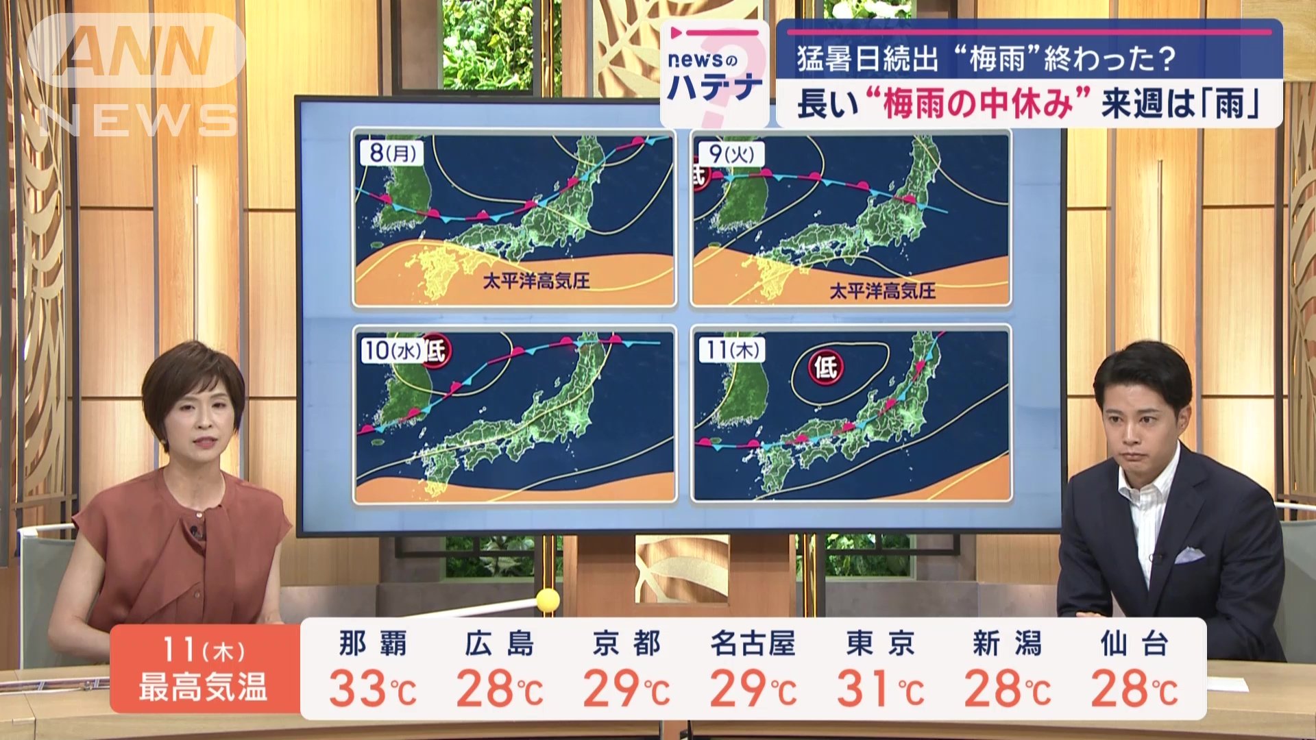 11日（木）の最高気温