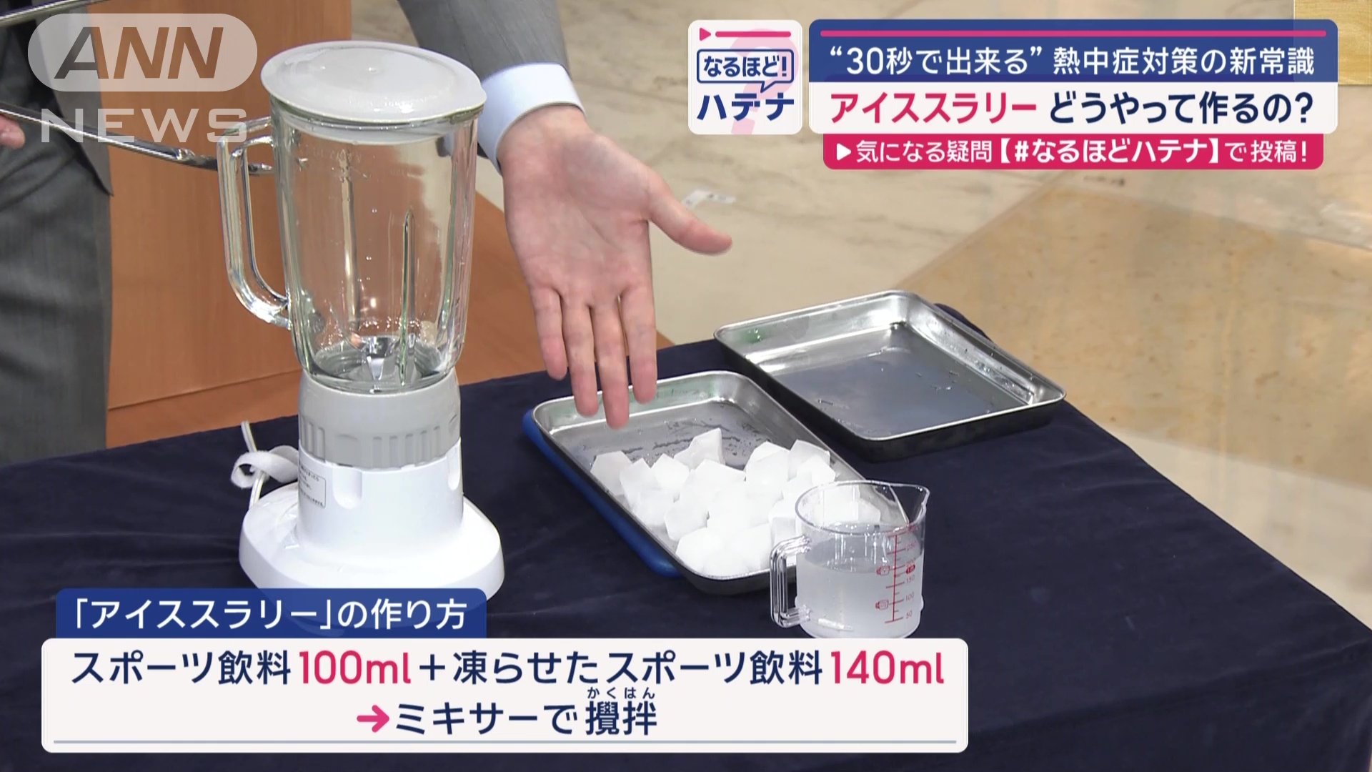 用意するもの