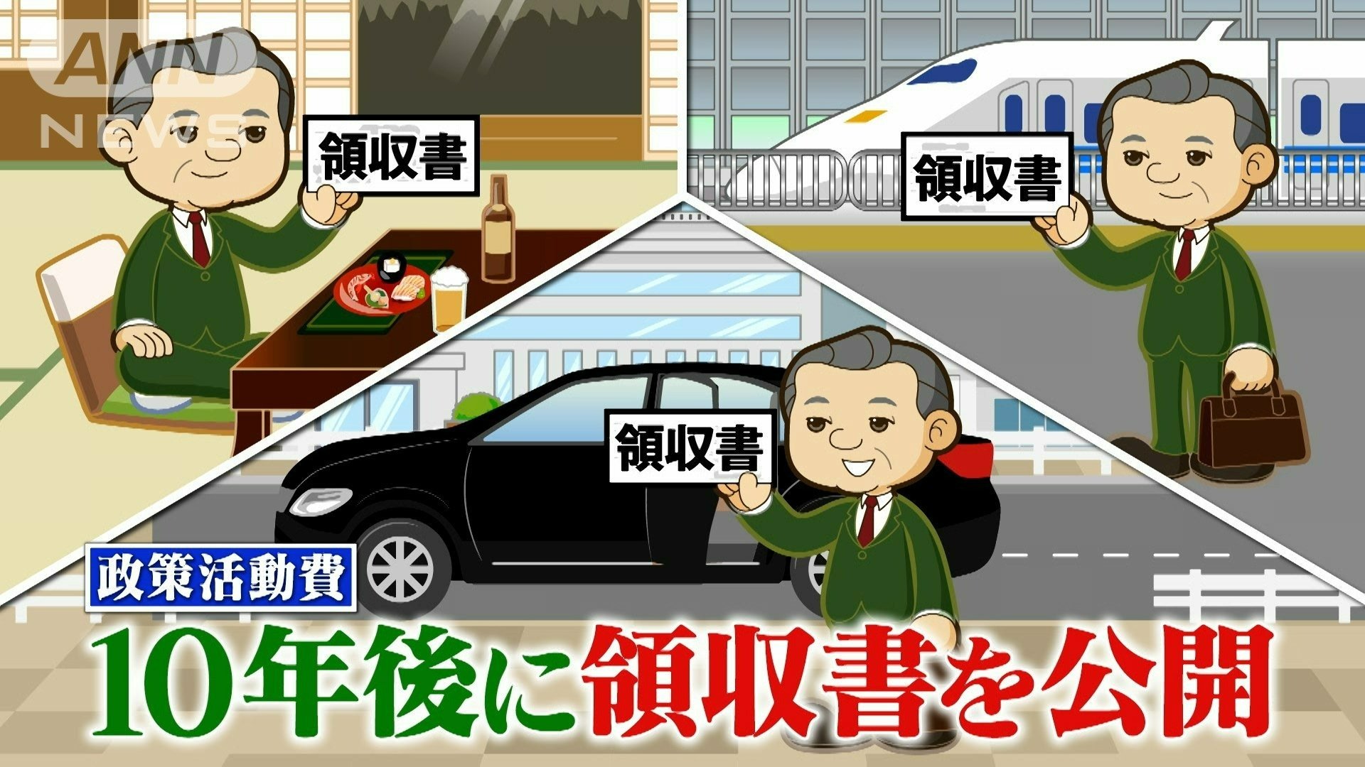 10年後に領収書を公開