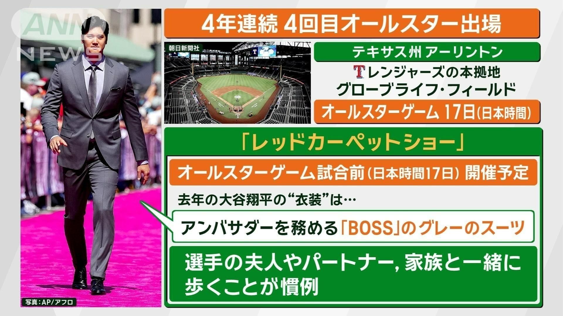 「デコピンと一緒に出る？」