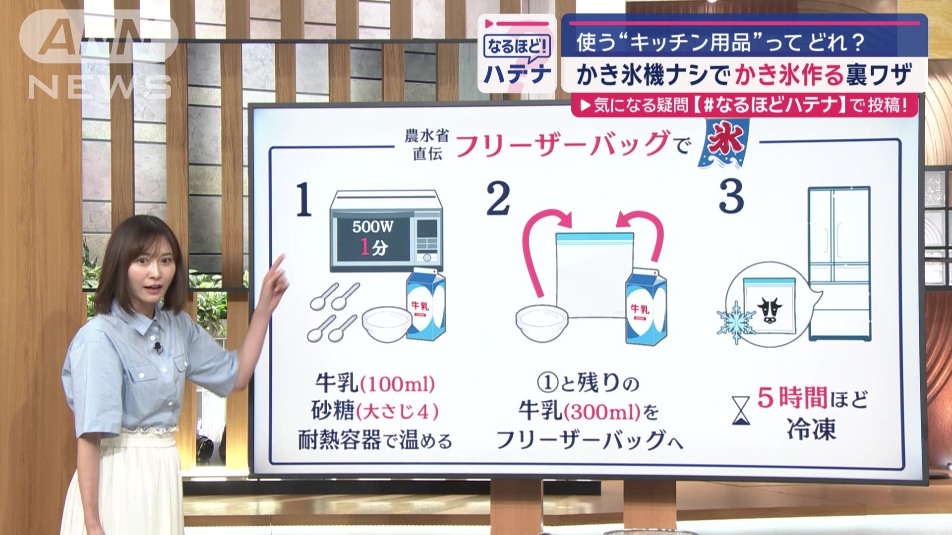 農水省直伝の作り方