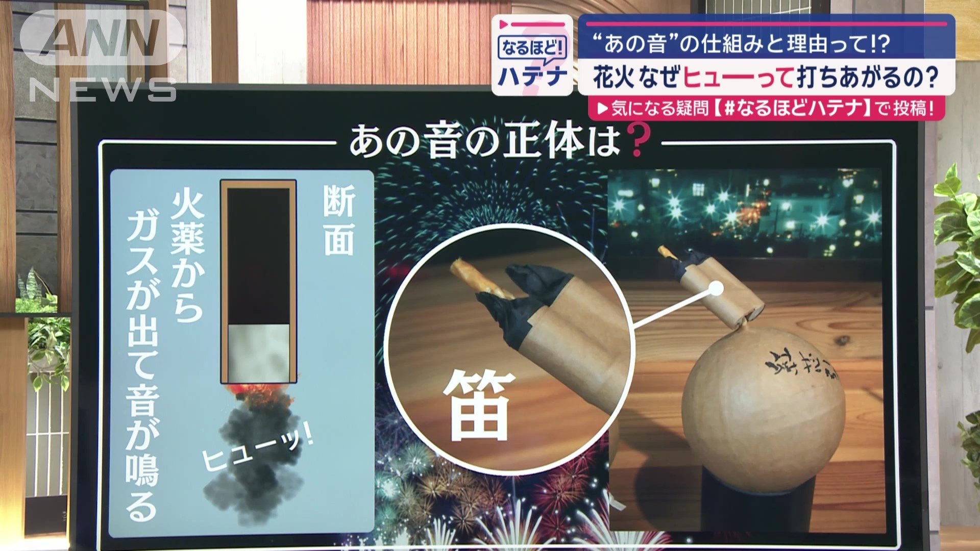 点火すると…