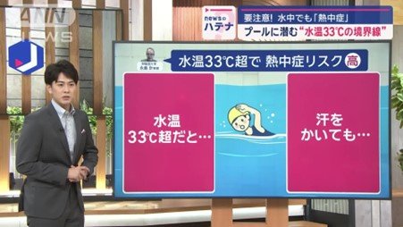 水温33℃以上でリスクが…