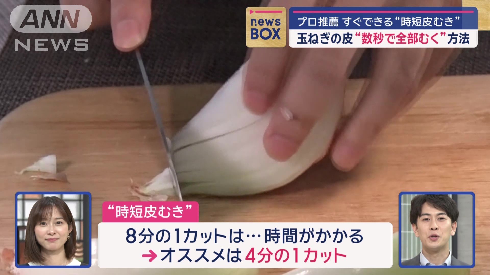 4分の1くらいがおすすめ
