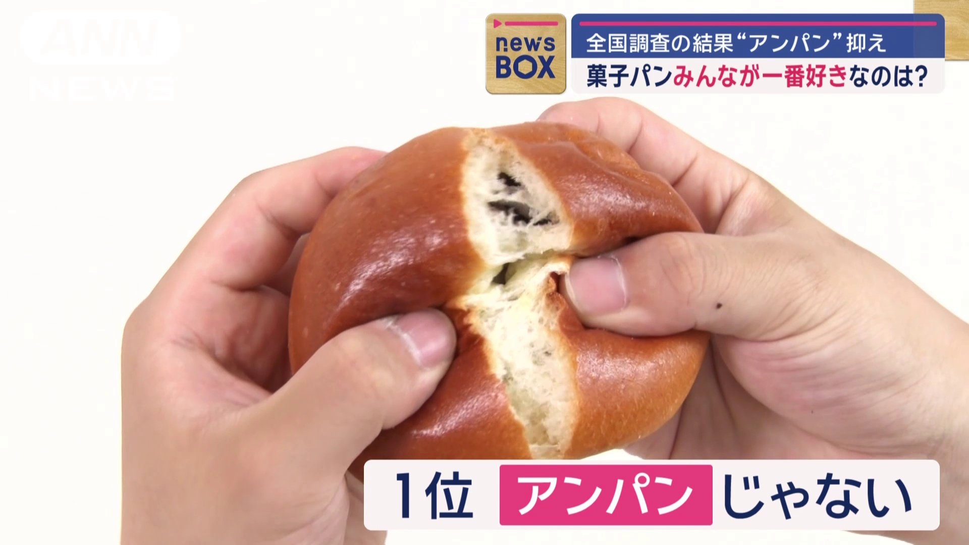 アンパンを抑えて1位になったのは？