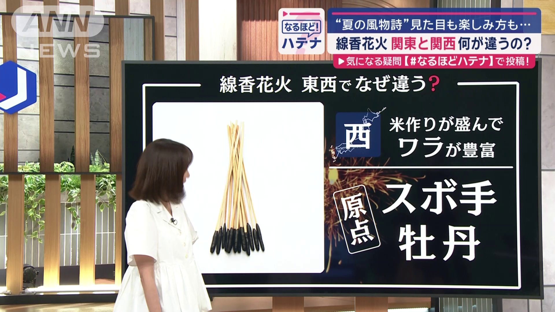関西での広まり