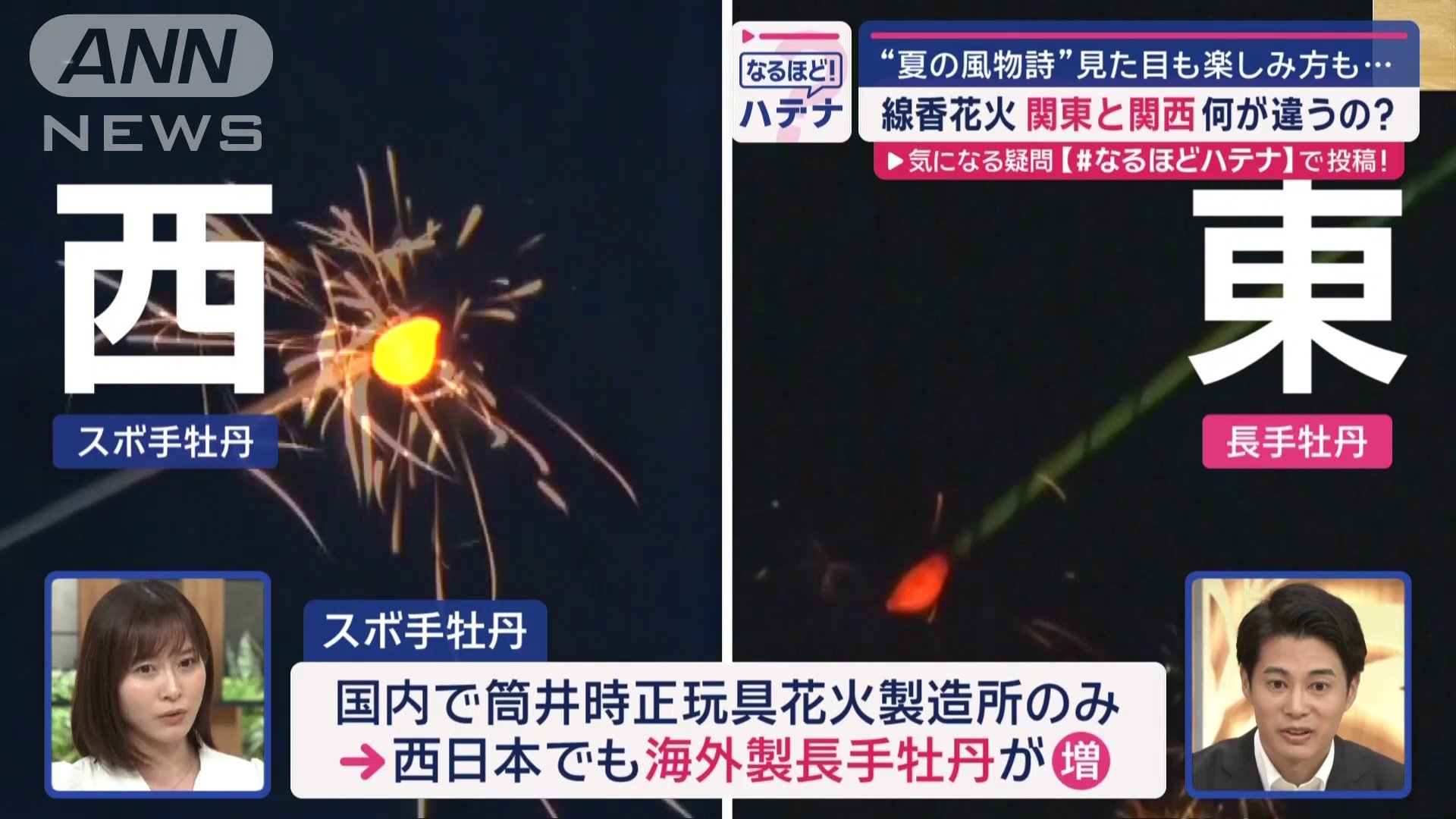 筒井時正玩具花火製造所だけ
