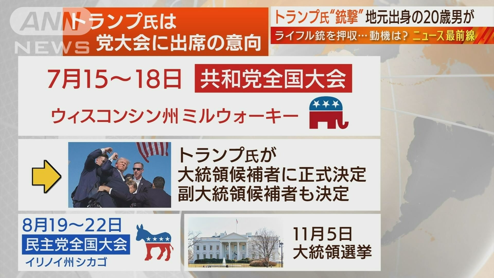 党大会