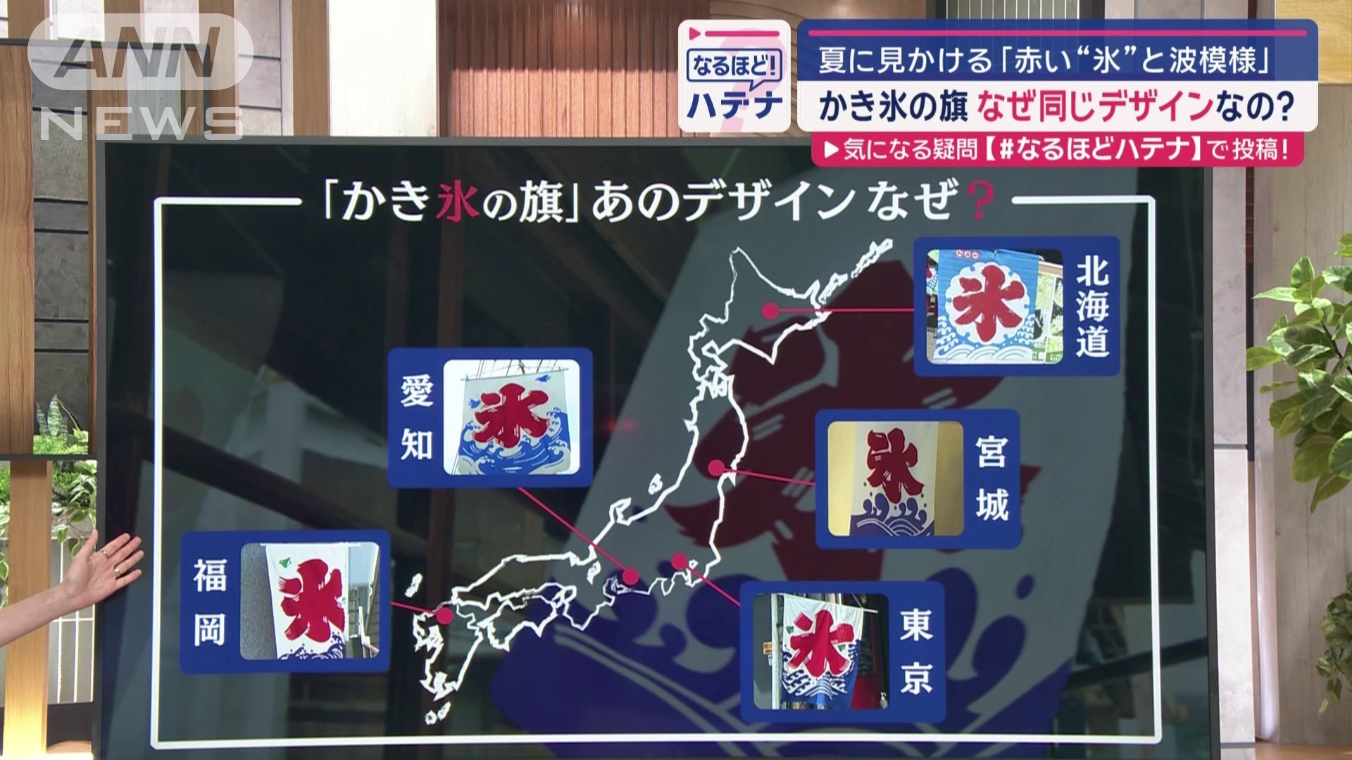 かき氷の旗はなんで同じデザインなの？