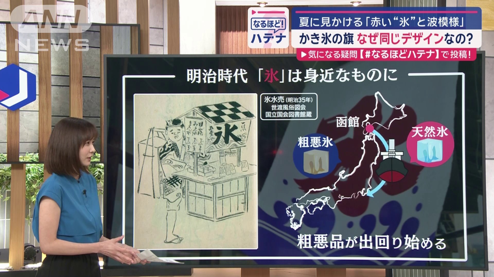 明治時代「氷」は身近なものに