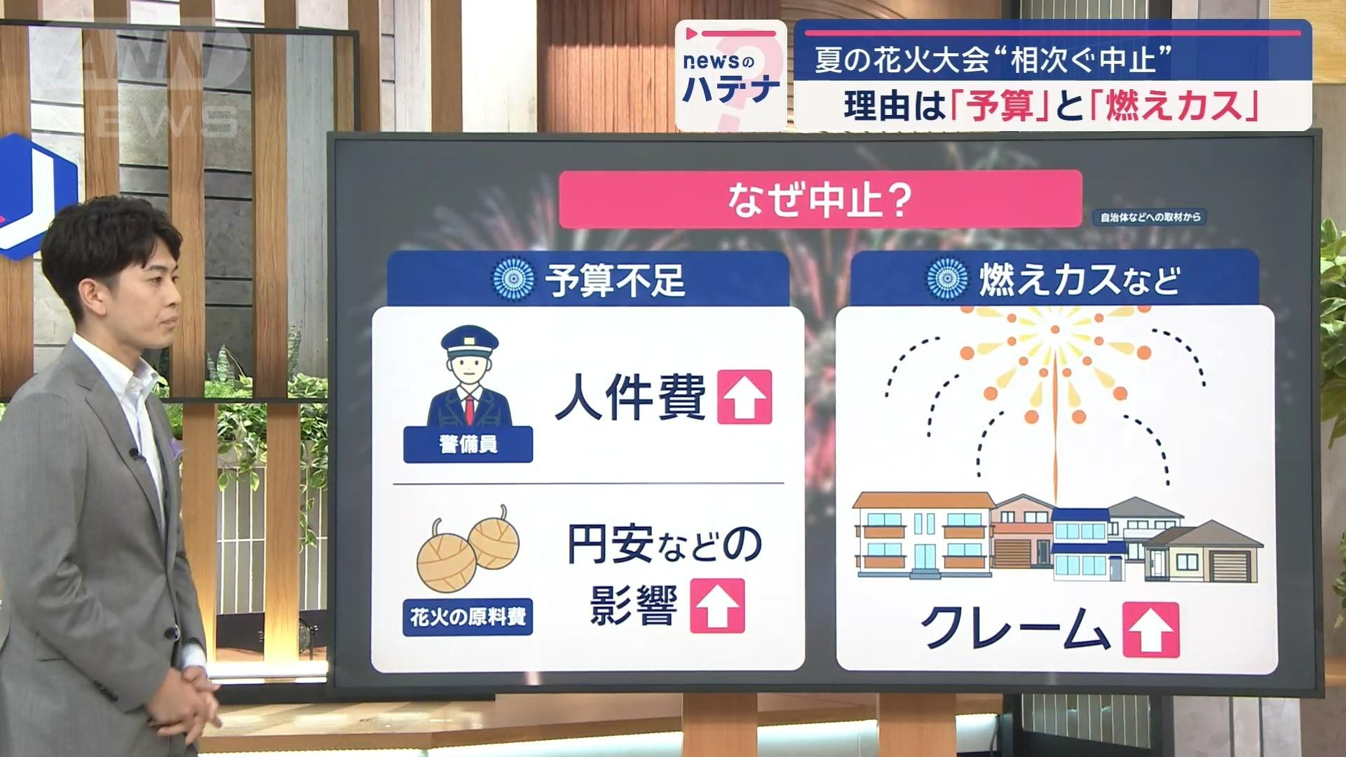 予算不足　燃えカス