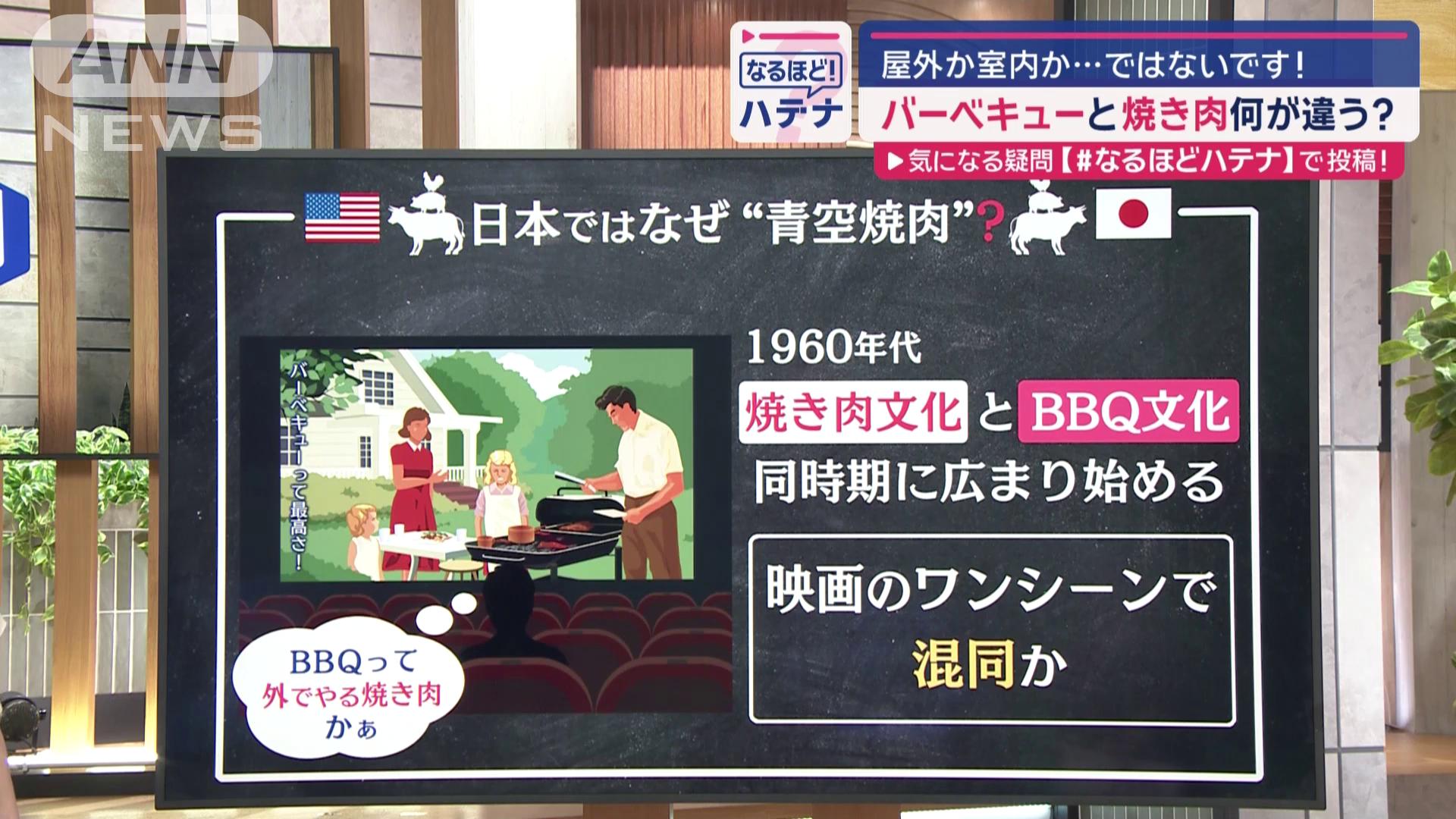 アメリカのBBQ文化の流入